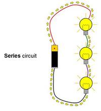 circuits - Class 6 - Quizizz