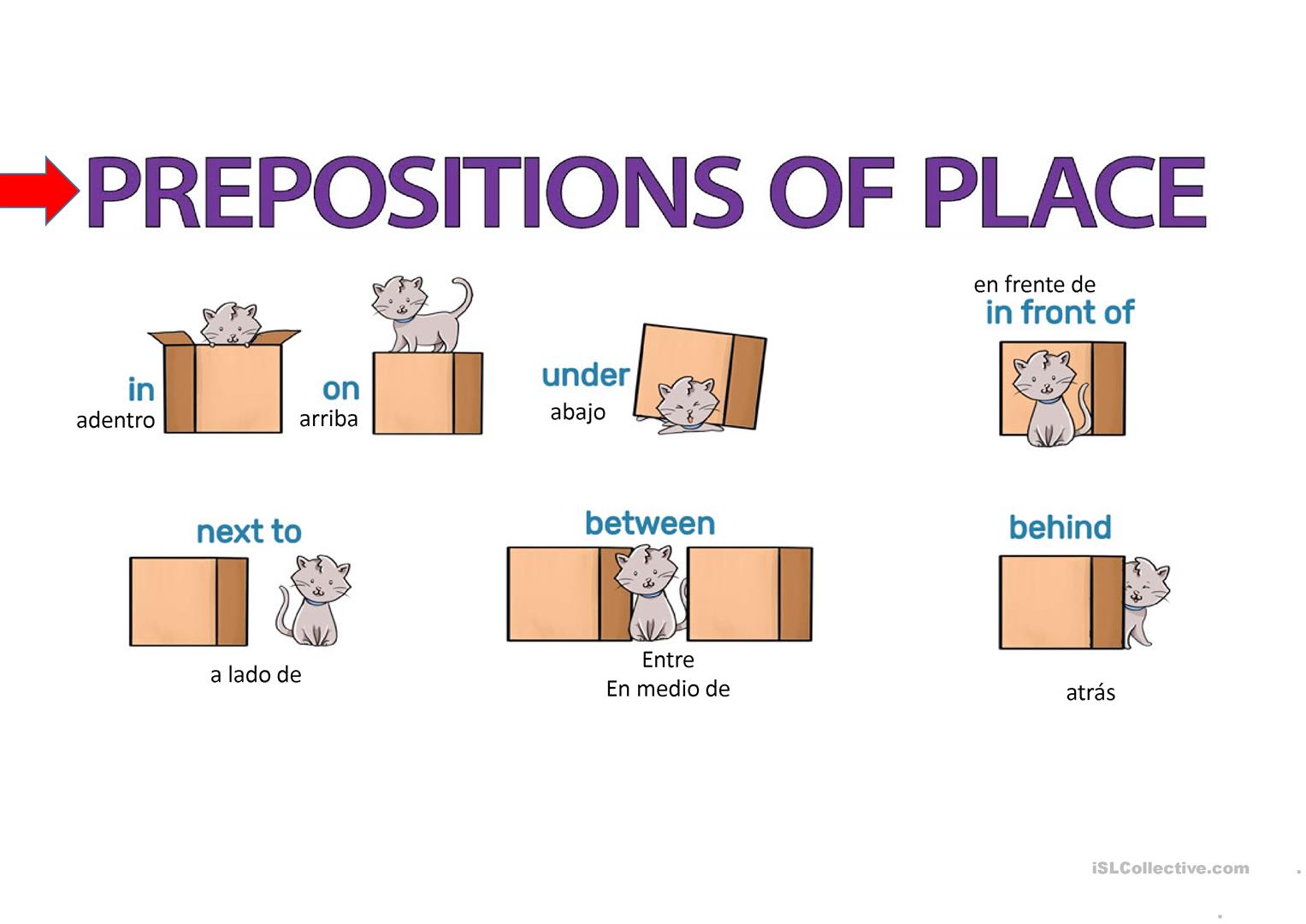 Preposition of places | Quizizz