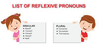 Reflexive Pronouns - Grade 12 - Quizizz