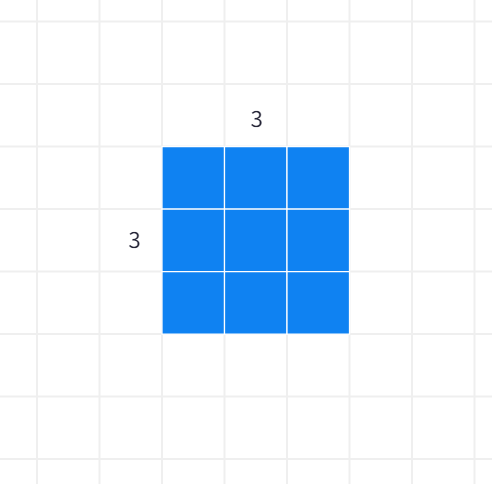 M8 druhá mocnina 1 | Quizizz