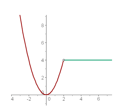 derivadas de funciones logarítmicas Tarjetas didácticas - Quizizz