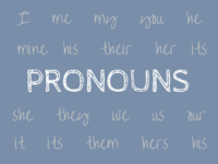 Pronouns Flashcards - Quizizz