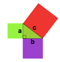 kebalikan dari teorema pythagoras - Kelas 10 - Kuis