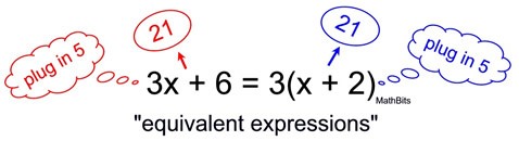 Equivalent Expressions | Quizizz