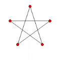 circuits - Grade 9 - Quizizz