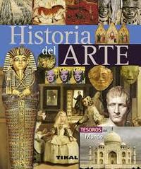 Historia del Arte - Grado 10 - Quizizz