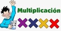 Multiplicar decimales - Grado 12 - Quizizz