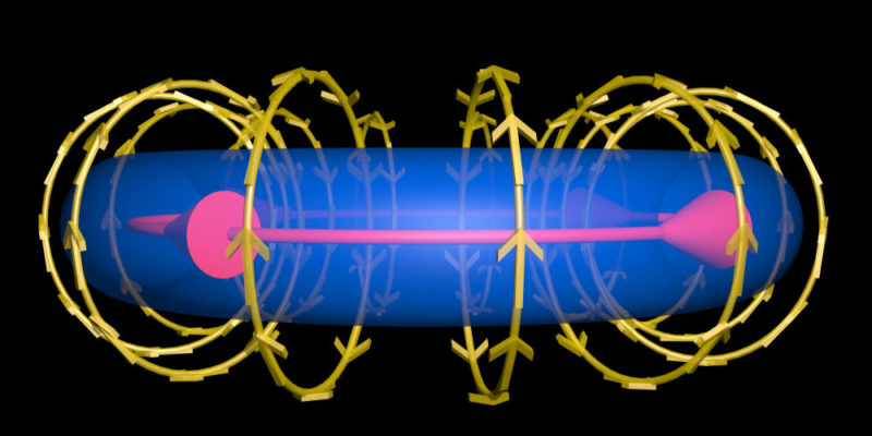 forças magnéticas campos magnéticos e lei de Faradays - Série 3 - Questionário