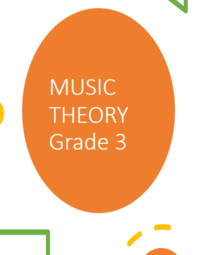 Music Theory - Year 3 - Quizizz