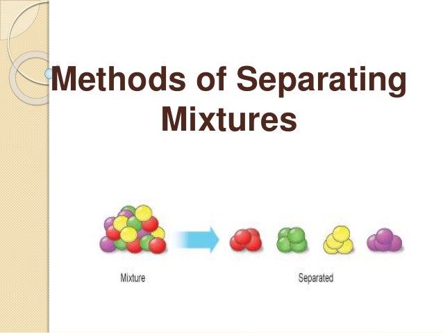 Separating Mixtures | 2K Plays | Quizizz