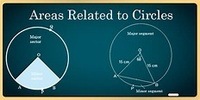 area and circumference of circles - Class 10 - Quizizz