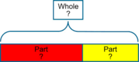 Multiplication and Area Models - Class 2 - Quizizz