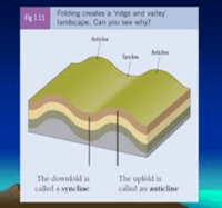 Plate tectonics