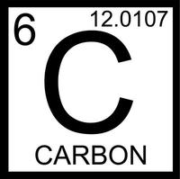 properties of carbon - Grade 10 - Quizizz