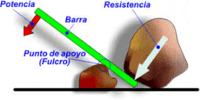 Forças e Interações - Série 4 - Questionário