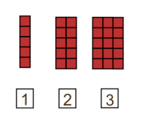 Spelling Patterns - Year 7 - Quizizz