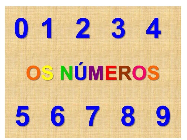 Identificando os Números 11-20 Flashcards - Questionário