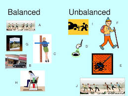 Balanced Vs Unbalanced Forces | Science - Quizizz