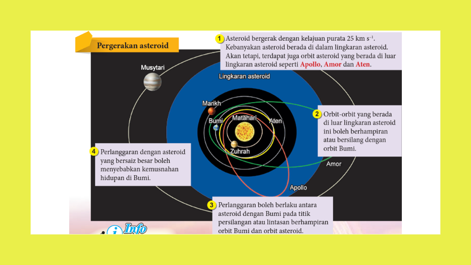 Meteoroid, Asteriod dan Komet | Science - Quizizz