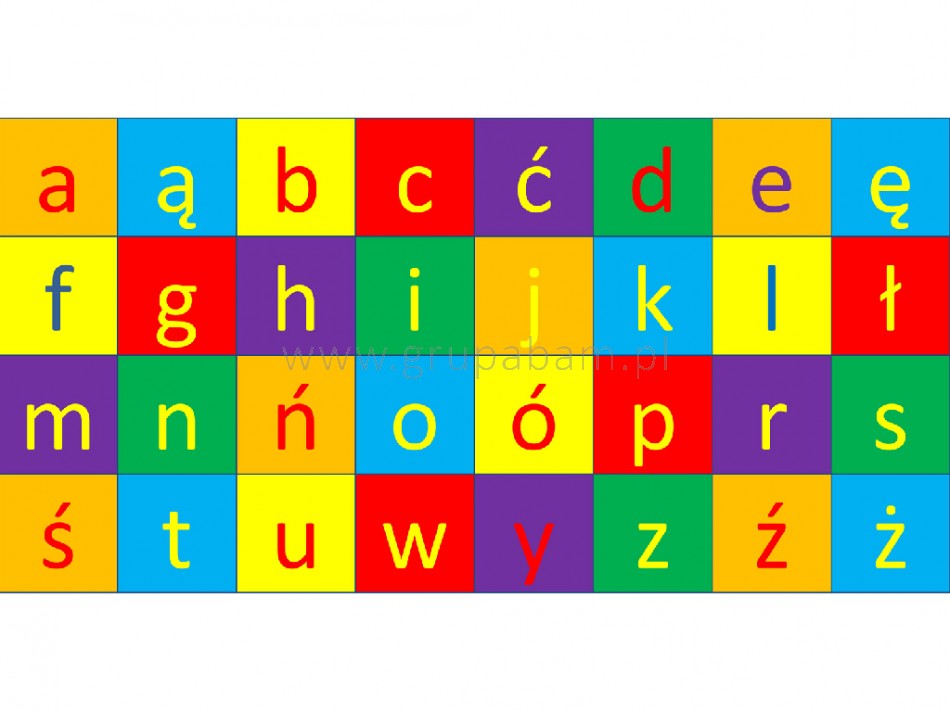 Wykresy alfabetu - Klasa 3 - Quiz