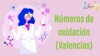 Números mistos e frações impróprias - Série 11 - Questionário