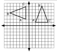 Rotations - Class 8 - Quizizz