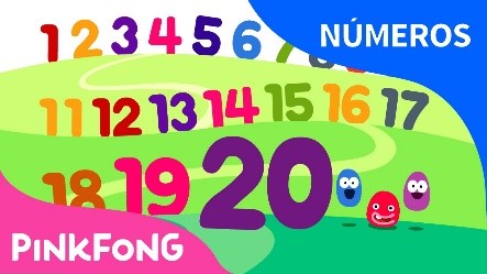 Tarjetas numéricas del 1 al 20 - Grado 3 - Quizizz