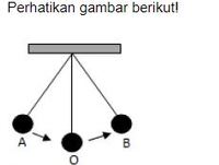 osilasi dan gelombang mekanik - Kelas 10 - Kuis