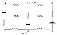 resistividade da corrente elétrica e lei de ohms Flashcards - Questionário