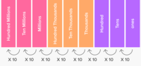 intermediate value theorem Flashcards - Quizizz