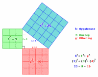 converse of pythagoras theorem - Class 10 - Quizizz