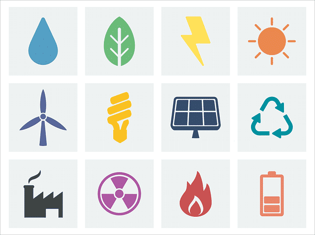 Tipos de energía | Science - Quizizz