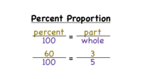 Percents, Ratios, and Rates - Year 5 - Quizizz