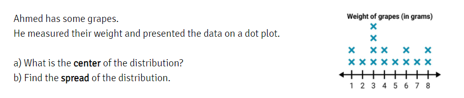 analyze-data-distributions-center-and-spread-quizizz