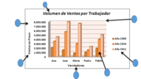 Gráficos y funciones - Grado 12 - Quizizz