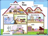 Diagramas de caja Tarjetas didácticas - Quizizz