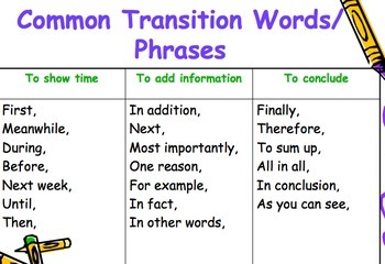 different kinds of transition words