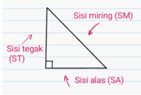 teorema nilai antara - Kelas 8 - Kuis