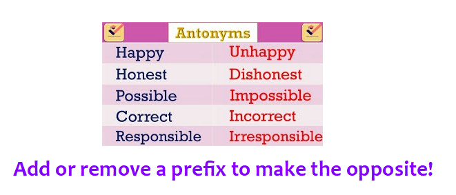 Prefixes Flashcards - Quizizz