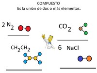 elementos y compuestos - Grado 1 - Quizizz