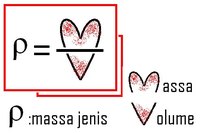 jenis reproduksi - Kelas 7 - Kuis