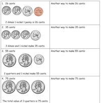 Identifying Coins - Class 3 - Quizizz