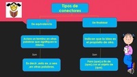 Medición y Equivalencia - Grado 5 - Quizizz