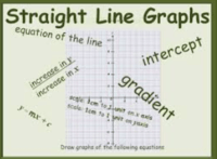 Line Graphs - Year 7 - Quizizz
