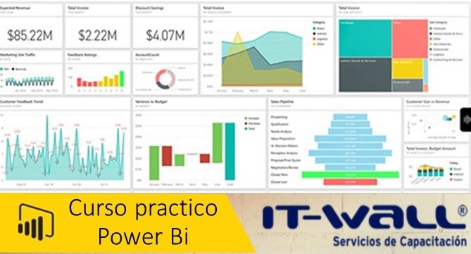 Power Bi Básico 