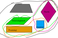 Powierzchnia czworokątów - Klasa 6 - Quiz