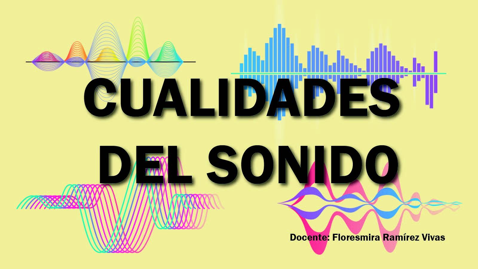 Sonidos iniciales - Grado 8 - Quizizz