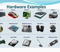 physical parts of computer system