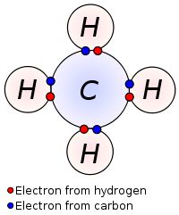 Covalent Bonds