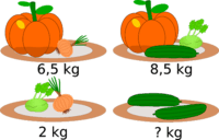 Zadania matematyczne ze słowami - Klasa 7 - Quiz